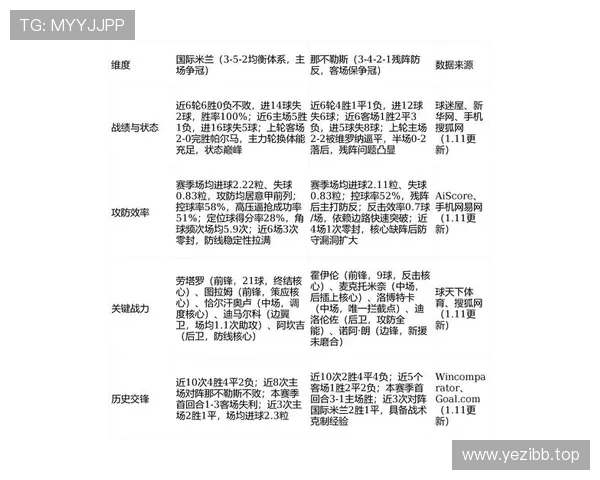 全球体育赛事最新动态汇总 综合分析与深度解读 全球体育赛事最新动态汇总 综合分析与深度解读
