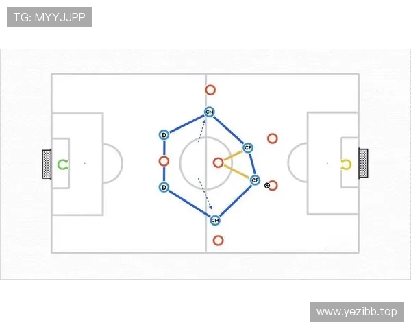 深度解析球队足球首发阵容布局变化与实战战术取胜核心逻辑关键